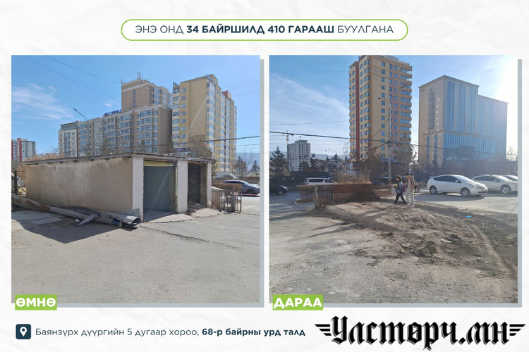 Энэ онд 161 байршилд 7600 метр хашаа, 34 байршилд 410 гарааш буулгана